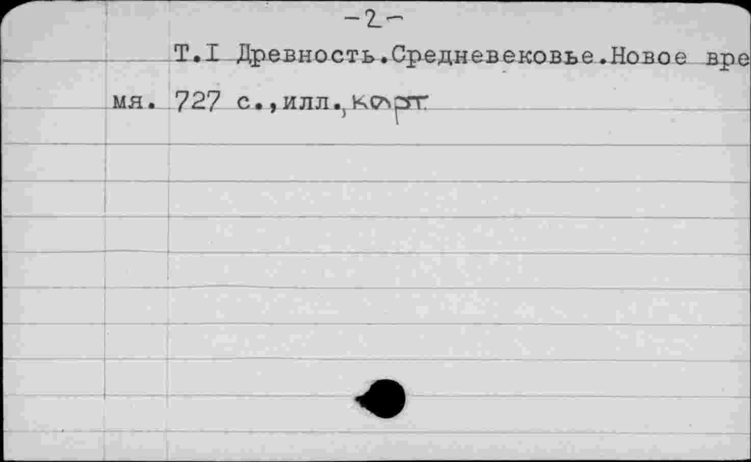 ﻿Т.1 Древность.Средневековье.Новое
МЯ. 727 С.,ИЛЛ.,К(7Ч^ГГ